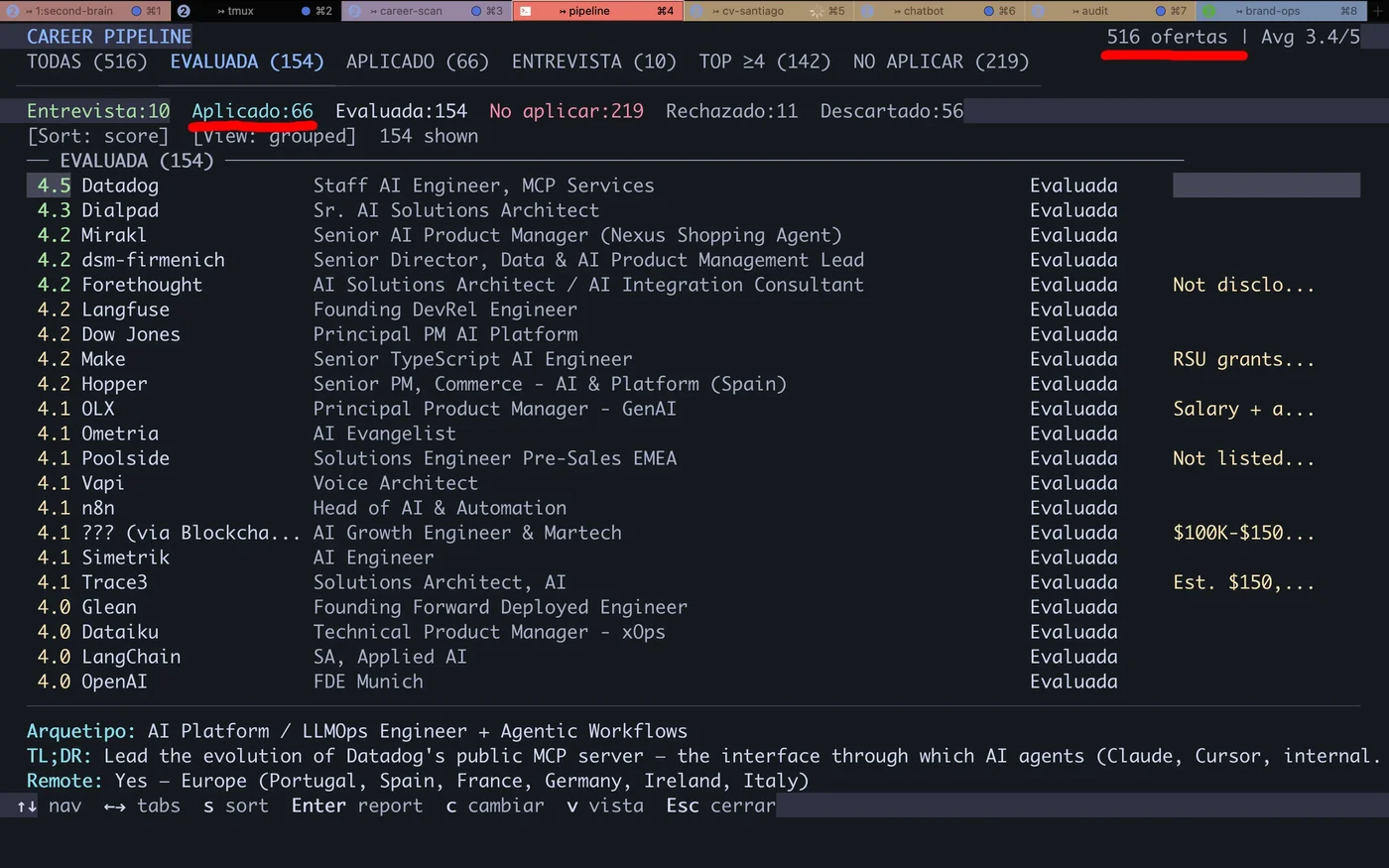 Career Pipeline: tracker dashboard with 516 evaluated offers, scores 4.0-4.5, companies like Datadog, Langfuse, OpenAI, LangChain